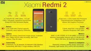 Quick Facts - Xiaomi Redmi 2