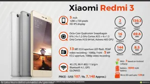 Quick Facts - Xiaomi Redmi 3