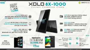 Xolo 8X-1000 with HIVE UI launched for Rs. 13999