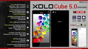Quick Facts - Xolo Cube 5.0 (2GB RAM)