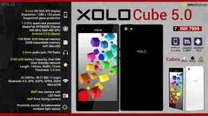 Quick Facts - Xolo Cube 5.0