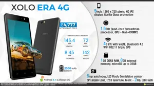 Quick Facts - Xolo Era 4G