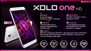 Quick Facts - Xolo One HD