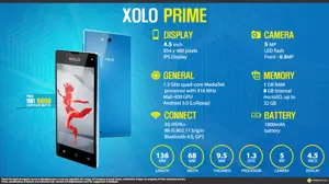 Quick Facts - Xolo Prime