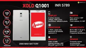 Quick Facts - XOLO Q1001