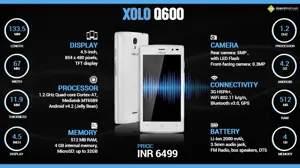 Quick Facts - XOLO Q600