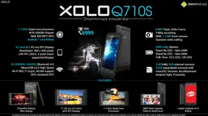 Quick Facts - Xolo Q710s