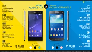 Sony Xperia C3 vs. Samsung Galaxy Grand 2