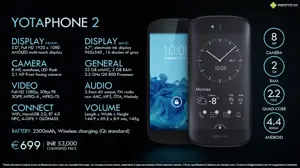 Quick Facts - YotaPhone 2