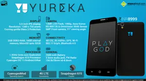 Micromax YU Yureka - Play GOD