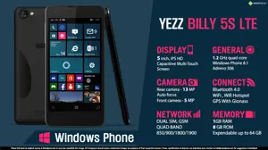 Quick Facts - Yezz Billy 5S LTE