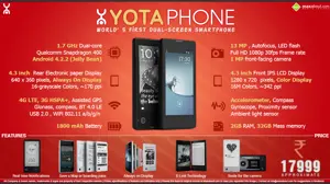 Quick Facts - YotaPhone Dual-screen Smartphone