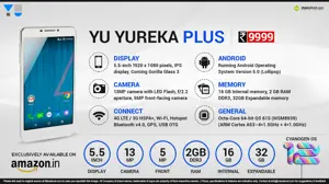 Quick Facts - YU YUREKA Plus