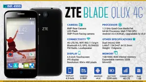 Quick Facts - ZTE Blade Qlux 4G