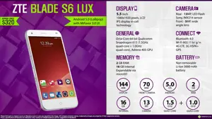 Quick Facts - ZTE Blade S6 LUX
