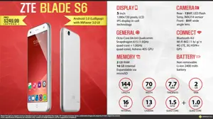 Quick Facts - ZTE Blade S6