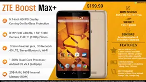 Quik Facts - ZTE Boost MAX Plus