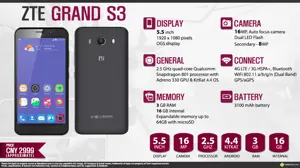 Quick Facts - ZTE Grand S3