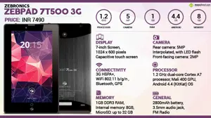 Quick Facts - Zebronics Zebpad 7t500 3G