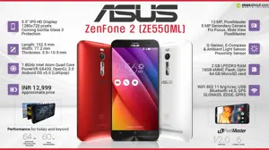 Quick Facts - ASUS ZenFone 2 ZE550ML