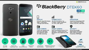 Blackberry DTEK60 - All You Need to Know