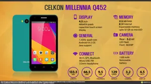 Quick Facts - Celkon Millennia Q452