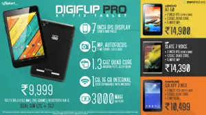 Quick Facts about Digiflip Pro XT 712