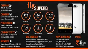 Quick Facts - Fly Superb