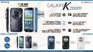 All about Samsung Galaxy K Zoom launched in India for Rs. 29,999