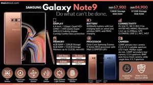 Samsung Galaxy Note9 [Quick Specifications & Price in India]