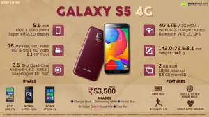 Must Know Facts about Samsung Galaxy S5 4G LTE