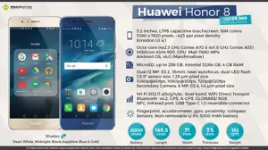Quick Facts About Huawei Honor 8