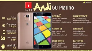 Quick Facts - iball Andi 5U Platino