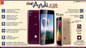 Quick Facts - iBall Andi 4.5M Enigma