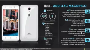 Quick Facts - iBall Andi 4.5C Magnifico