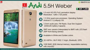 Quick Facts - iBall Andi 5.5H WEBER