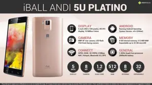 Quik Facts - iBall Andi 5U Platino