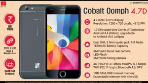 Quick Facts - iBall Cobalt Oomph 4.7D