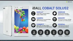 Quik Facts - iBall Cobalt Solus2