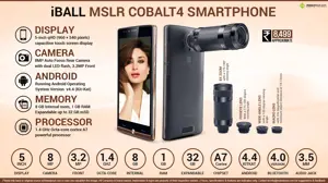 Quick Facts - iBall mSLR Cobalt4