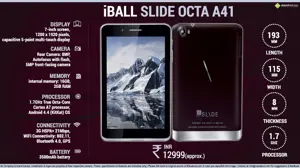Quick Facts - iBall Slide Octa A41