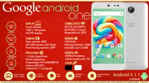 Quick Facts - iMobile IQ II Google Android One