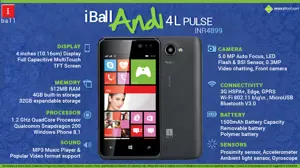 Quick Facts - iBall Andi 4L Pulse