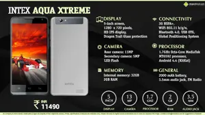 Quick Facts - Intex Aqua Xtreme
