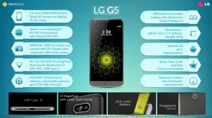 Quick Facts - LG G5