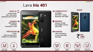 Quick Facts - Lava Iris 401