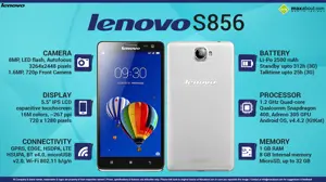 Quick Facts - Lenovo S856