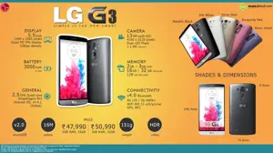 LG G3 - Simple is the New Smart!