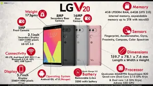 LG V20: The World's 1st Smartphone with Android 7.0 Nougat