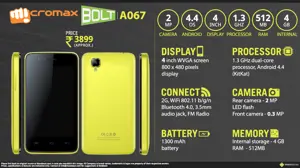Quick Facts - Micromax Bolt A067